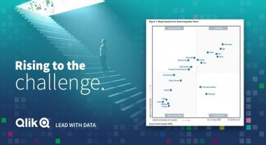 2020 Gartner Data Integration Magic Quadrant Report
