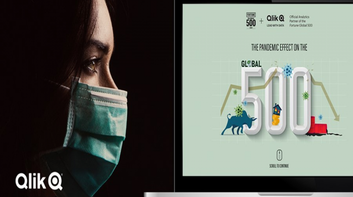Qlik and Fortune Launch “The Pandemic Effect on the Fortune Global 500” Data Analytics Site