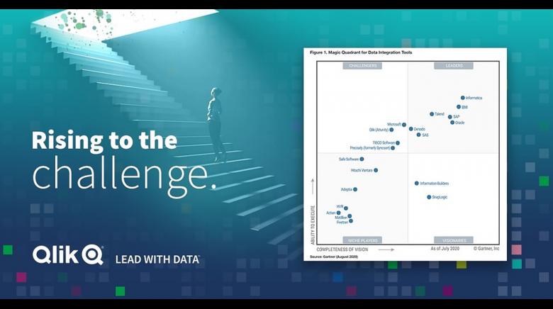 Qlik Named by Gartner as a Challenger in the 2020 Magic Quadrant for Data Integration Tools